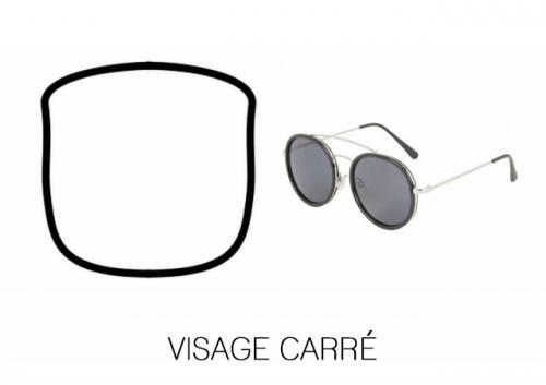 Visage carré